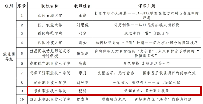 2022年就业创业金课.png 2022年就业创业金课.png